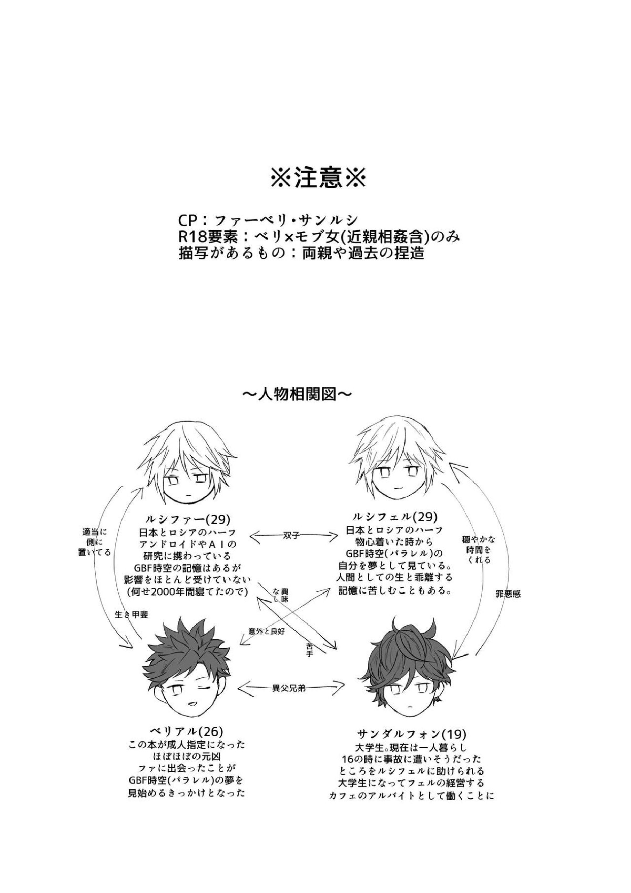 Skew Lines 2ページ