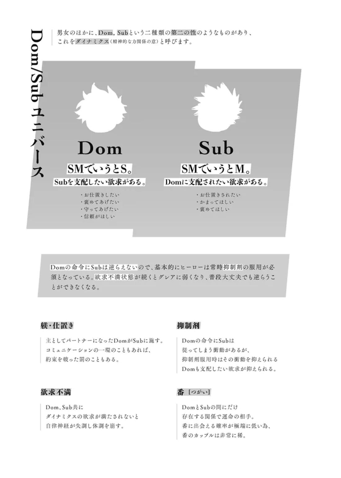 アンチノミー 2ページ