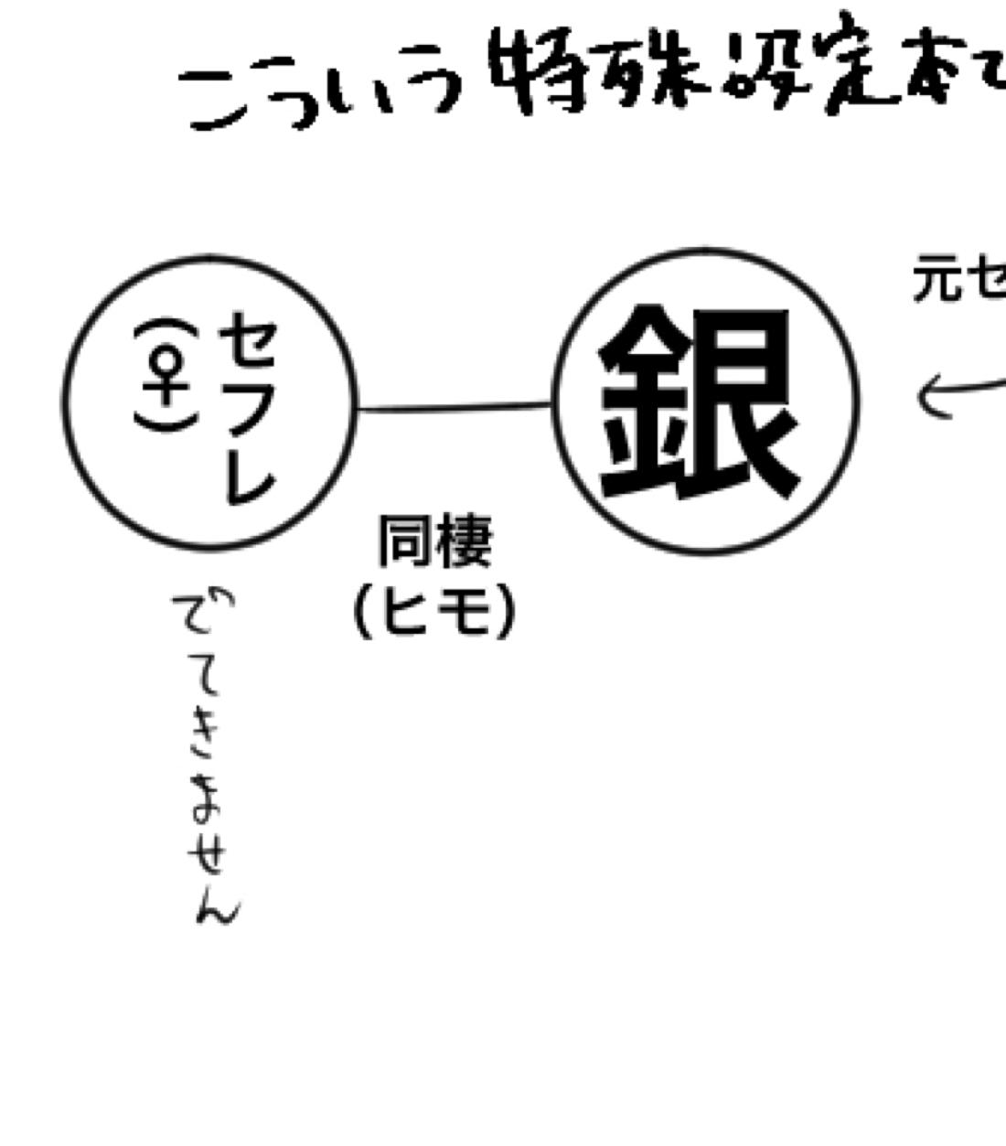 残り火 2ページ