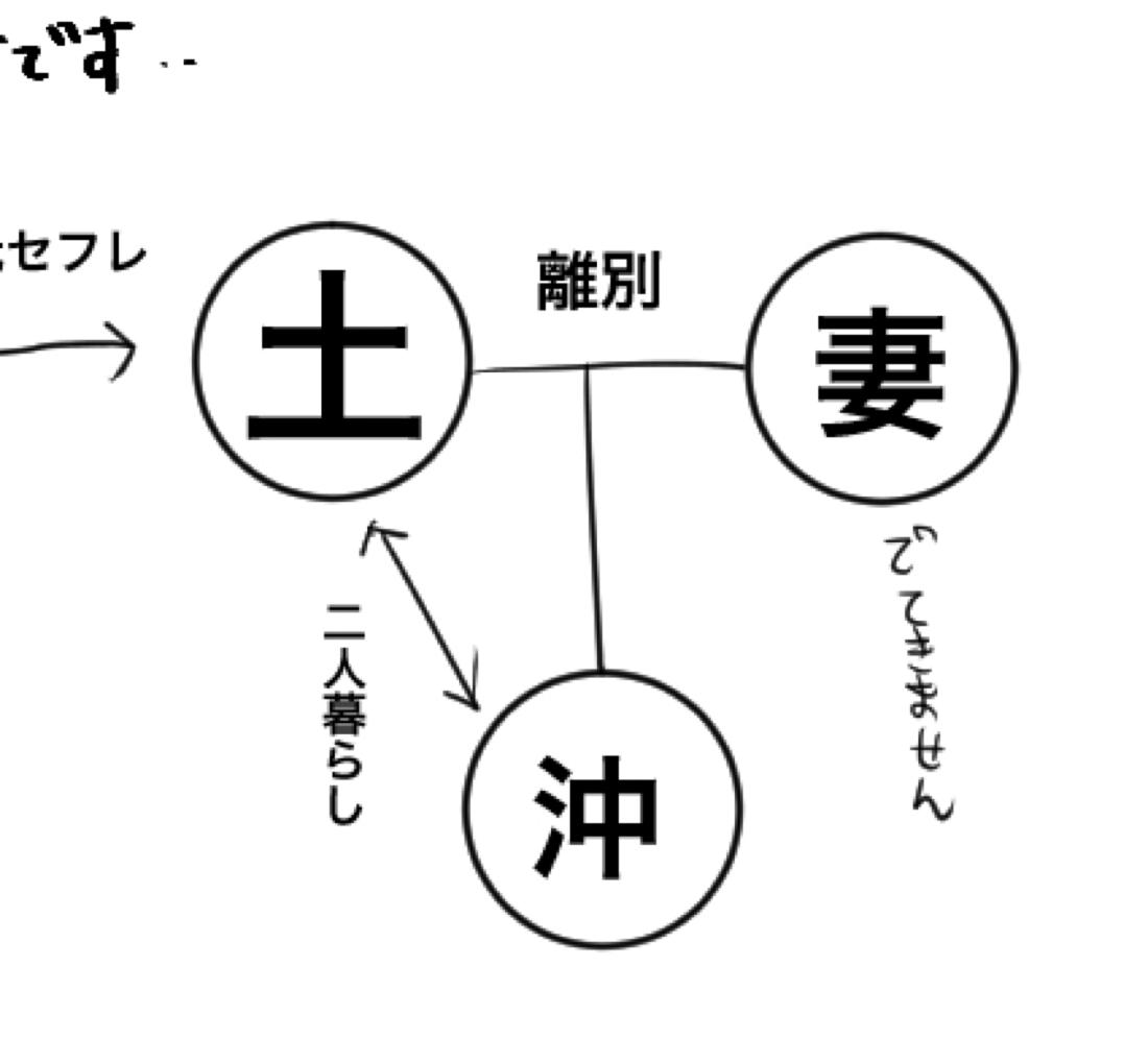 残り火 3ページ