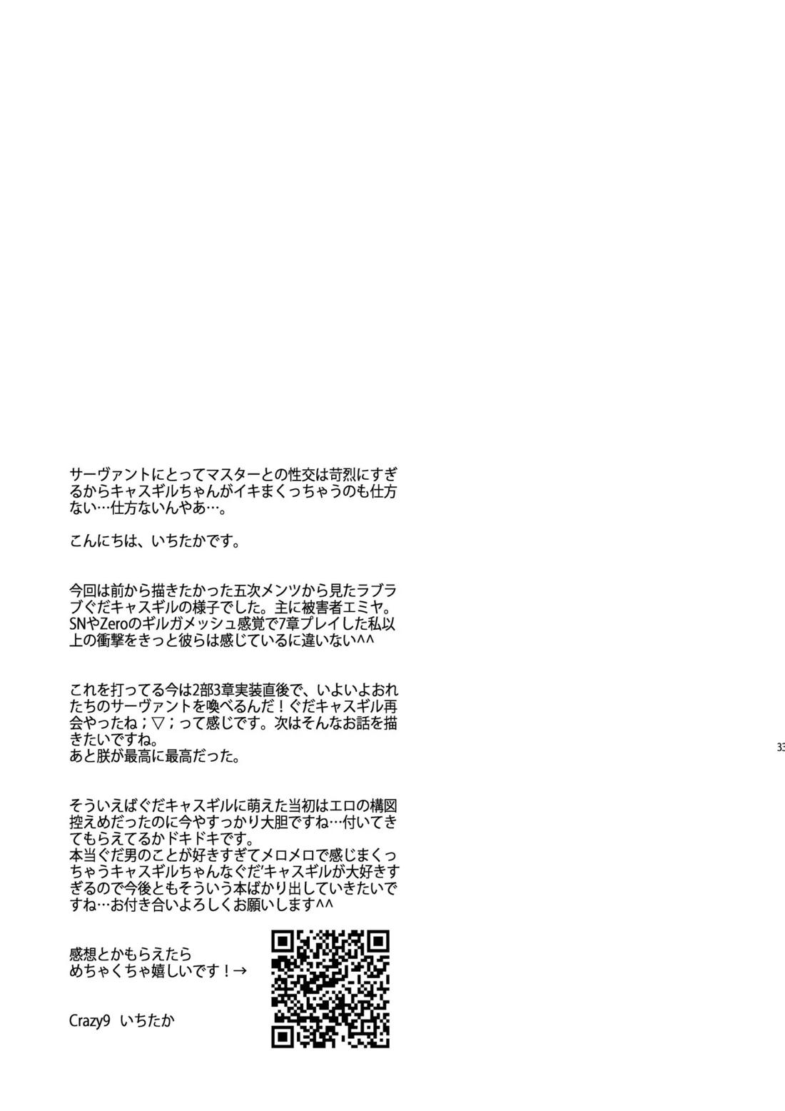 その男は危険だマスター!! ぐだキャスギル被害者の会 29ページ