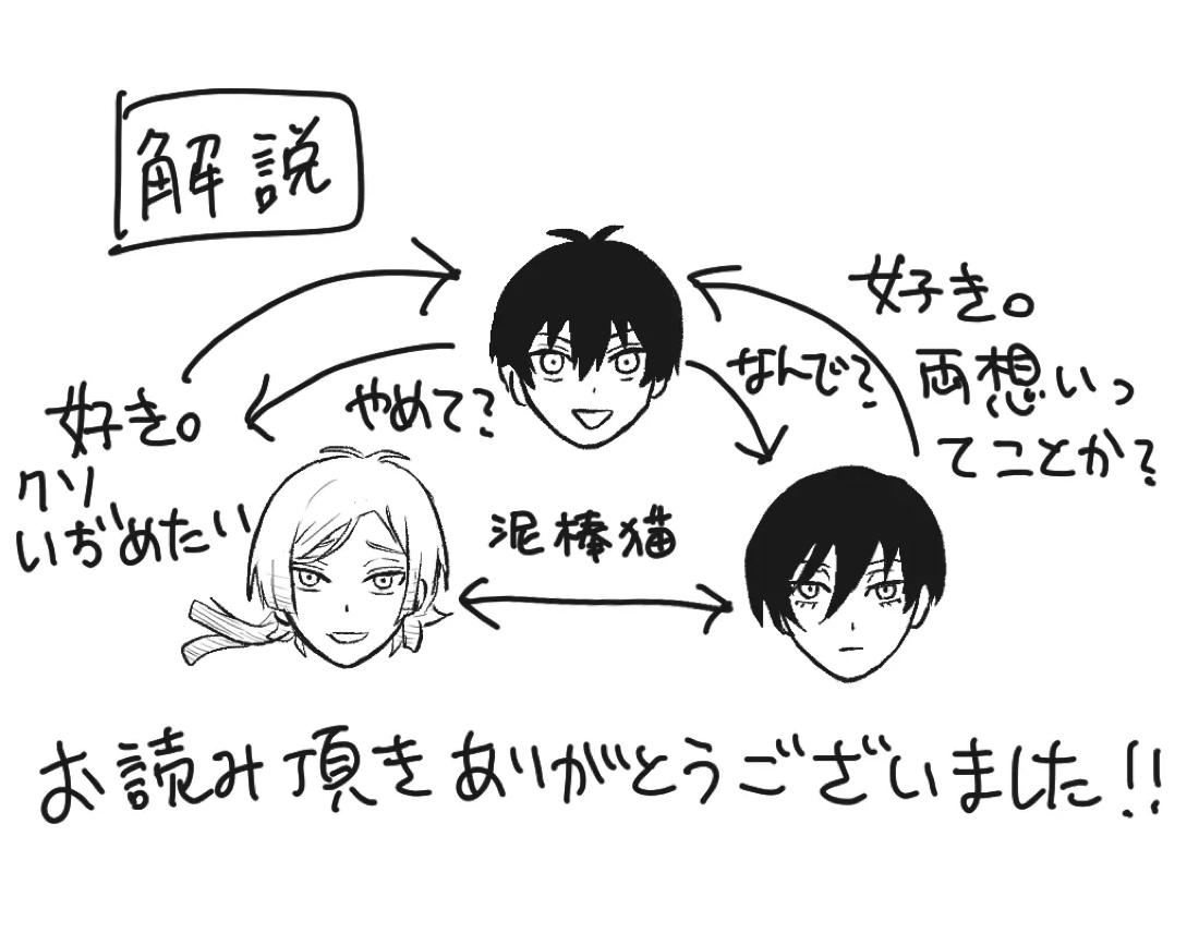 潔凛の潔が潔カイに寝取られる漫画 21ページ